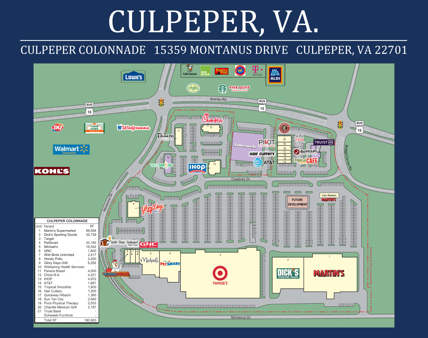Culpeper